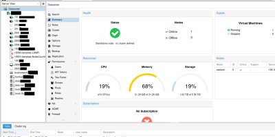 Proxmox