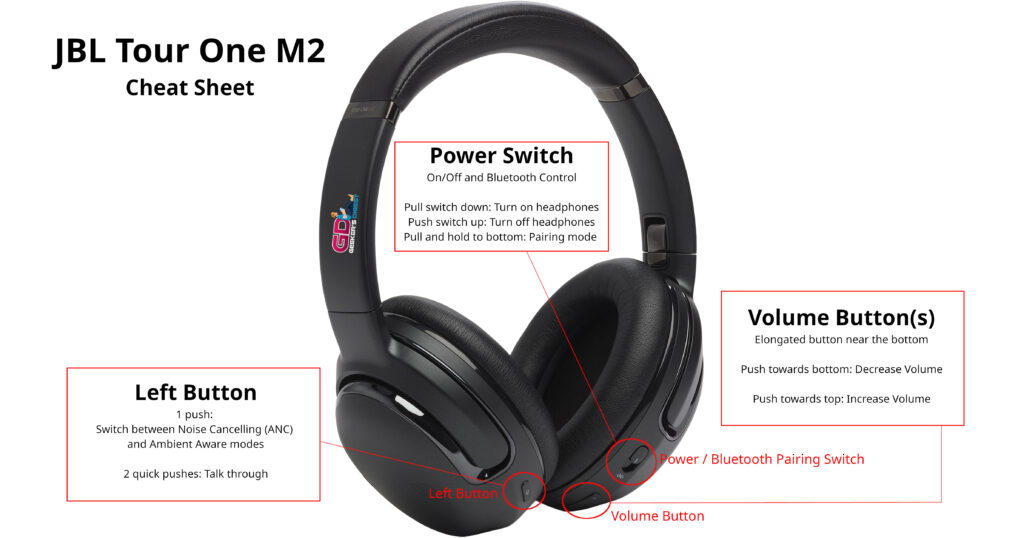 JBL Tour One M2: Button usage overview