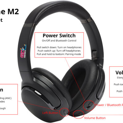 JBL Tour One M2 Cheat Sheet