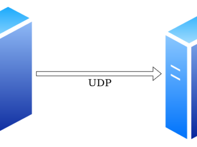 UDP connection