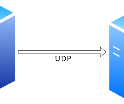 UDP connection