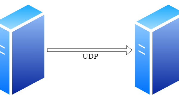 UDP connection